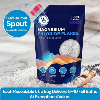 Dead Sea Magnesium Flakes Bath Salts for Soaking & Foot Soak - Natural Pure Chloride Supplement - Unscented Epsom Salt Alternative - Muscle Relief, Skin Nourishing & Better Sleep