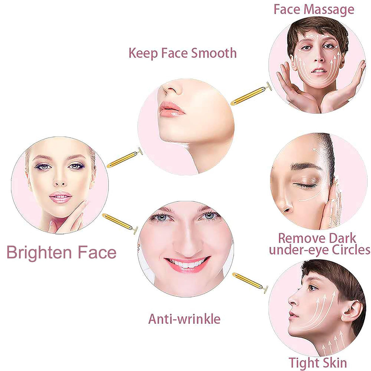 Face Massager Facial Roller Kit