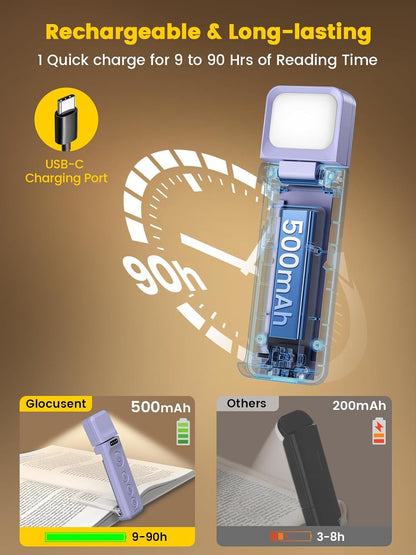 Glocusent 14 LED Book Light for Reading in Bed, USB-C Rechargeable
