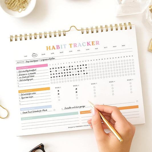 Stay on Track Habit Tracker Wall Calendar – Daily, Weekly & Monthly Habit Journal for Goal Setting & Productivity – Undated Spiral Planner by ThreeKin Collective