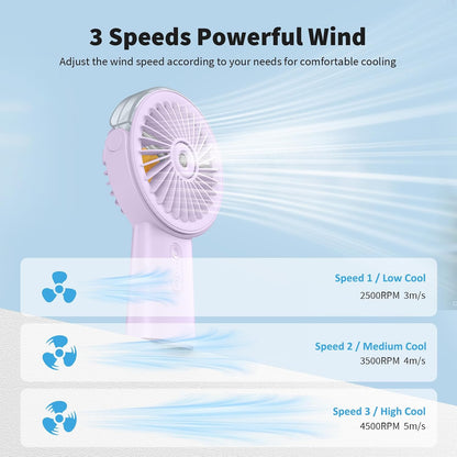 Otlonpe Handheld Misting Fan Portable, Small Personal Hand Held Rechargeable Mist Fan Water Spray, 4000mAh Battery Operated Hand Mister Fans 3-Speed, 4-15 Hrs Runtime for Travel Home Office Outdoor