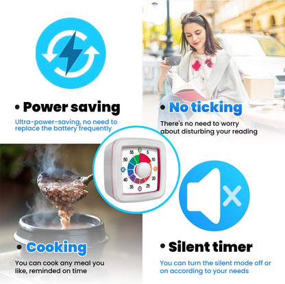 Visual Timer for Kids, 60-Minute Countdown Timer for Classroom Office Kitchen, Pomodoro Timer with Silent Operation，Time Management Tools with Colorful Pattern(White)