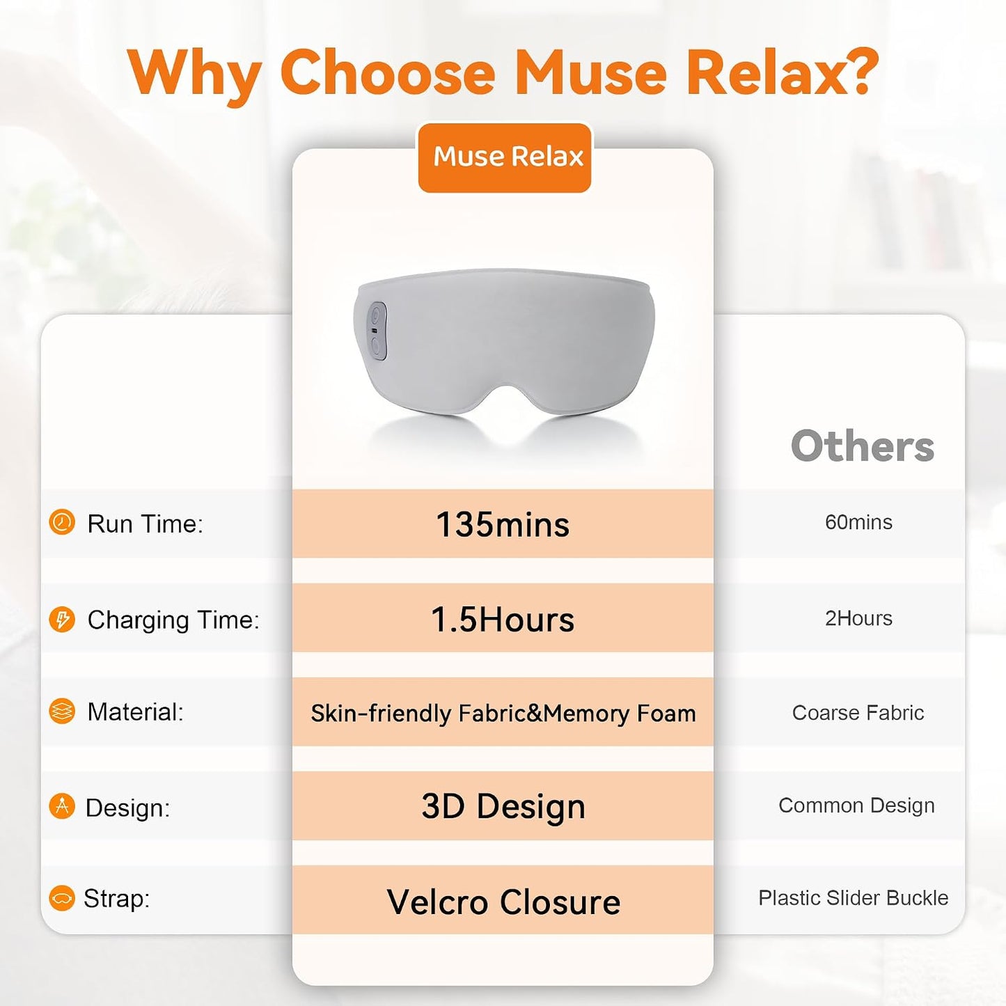 Heated Eye Mask Cordless Relieves Dry Eyes Fatigue（Grey