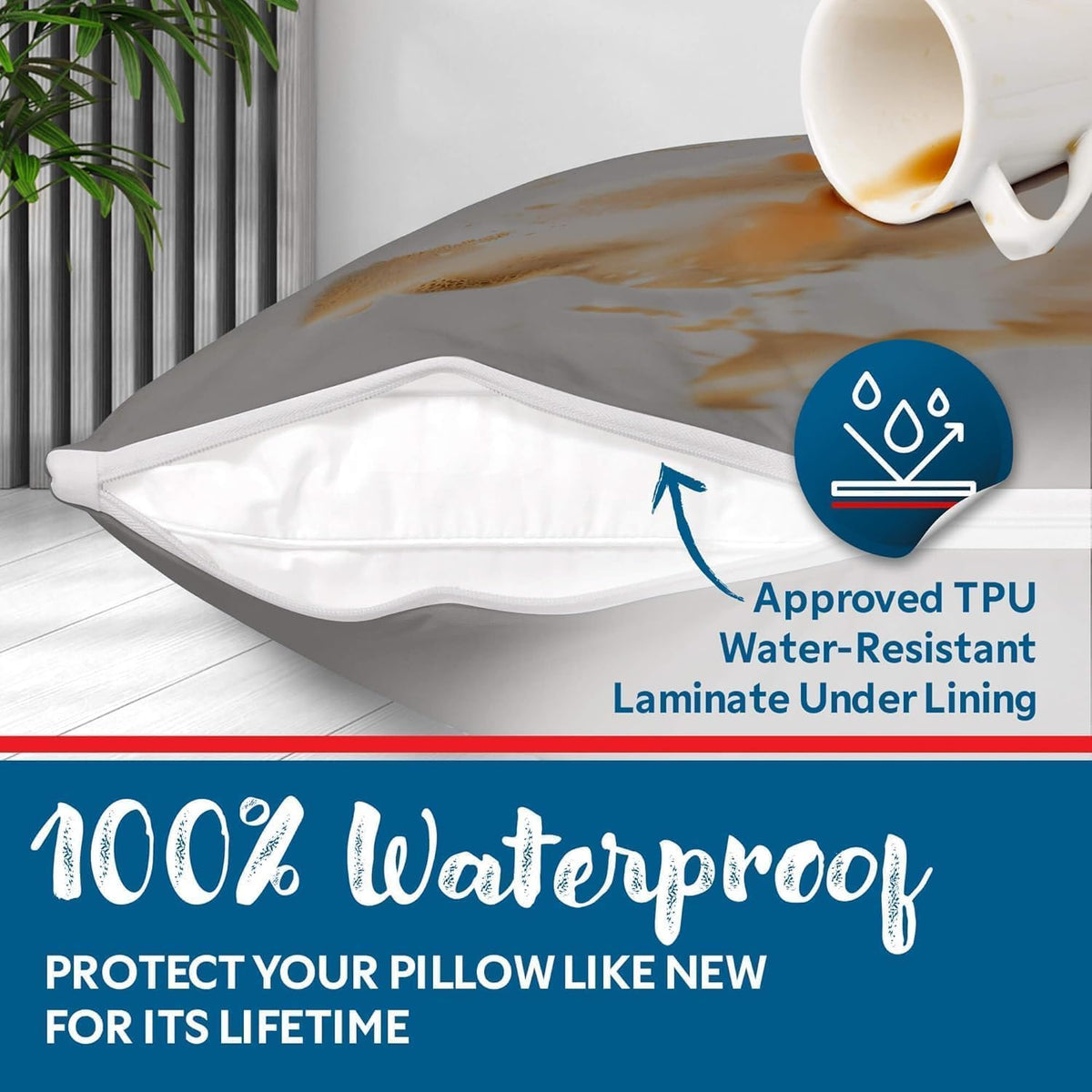 Guardmax Jersey Knitted Pillow Protector with Zipper Standard Size - 4 Pack -100% Waterproof, Bed Bug Proof, Dust Mite Proof, & Hypoallergenic Pillow Covers - Premium Zippered Pillow Cases. (20 X 26)