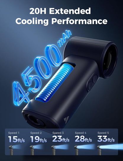 Aecooly Misting Portable Fan, Spray Cooling Handheld Fan,14.4°F Drop in 10s