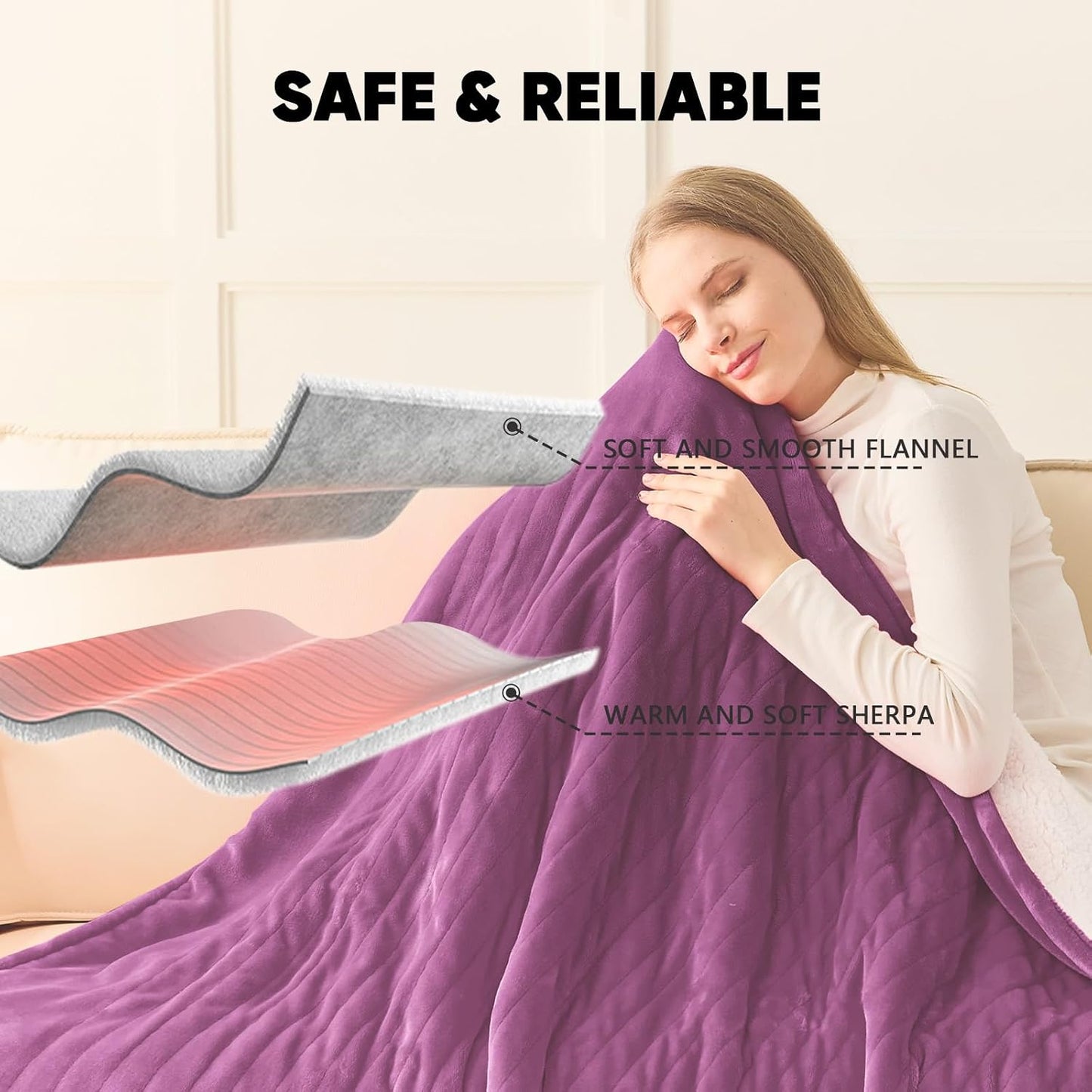 greenoak Heated Blanket Electric Throw 50"X60", Heating Blanket with 10 Heat Levels 1/2/4/6/8 Hours Auto-Off,Fleece Soft Sherpa Blanket,Gifts for Grandma Mom Seniors, Misty Grey