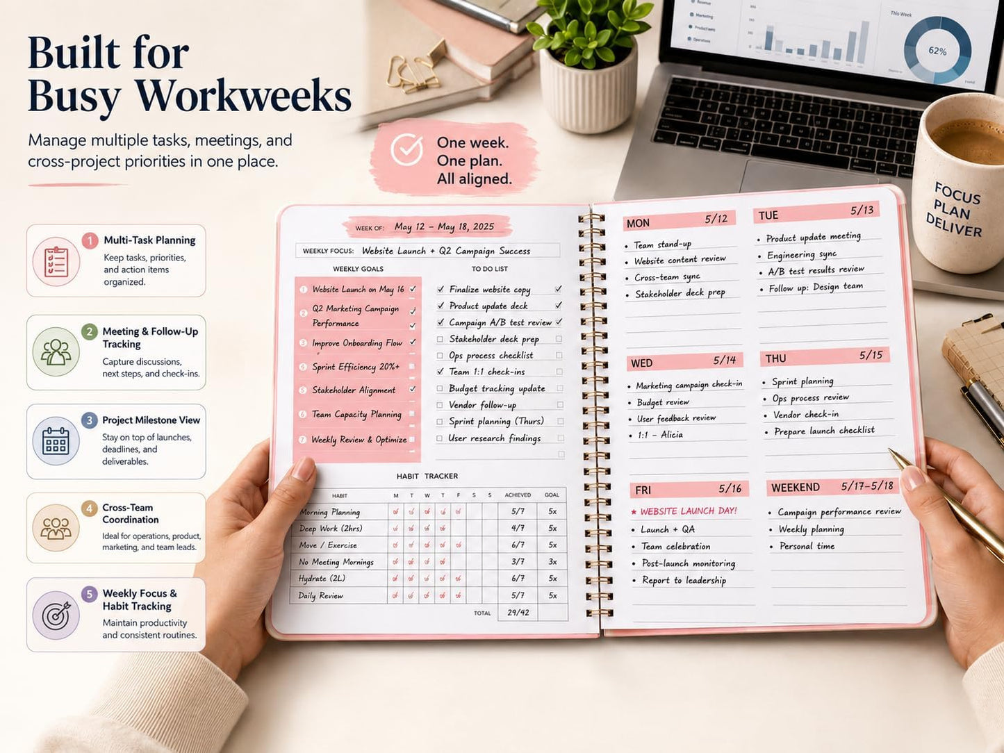 Undated Weekly Planner With Habit Tracker & To Do List 5.7 x 8.0 inch | Avoid Unfocused Busywork,Productivity Organizer,No-Bleed Thick Pages,Portable Size,Lay-Flat Spiral for Hands Free