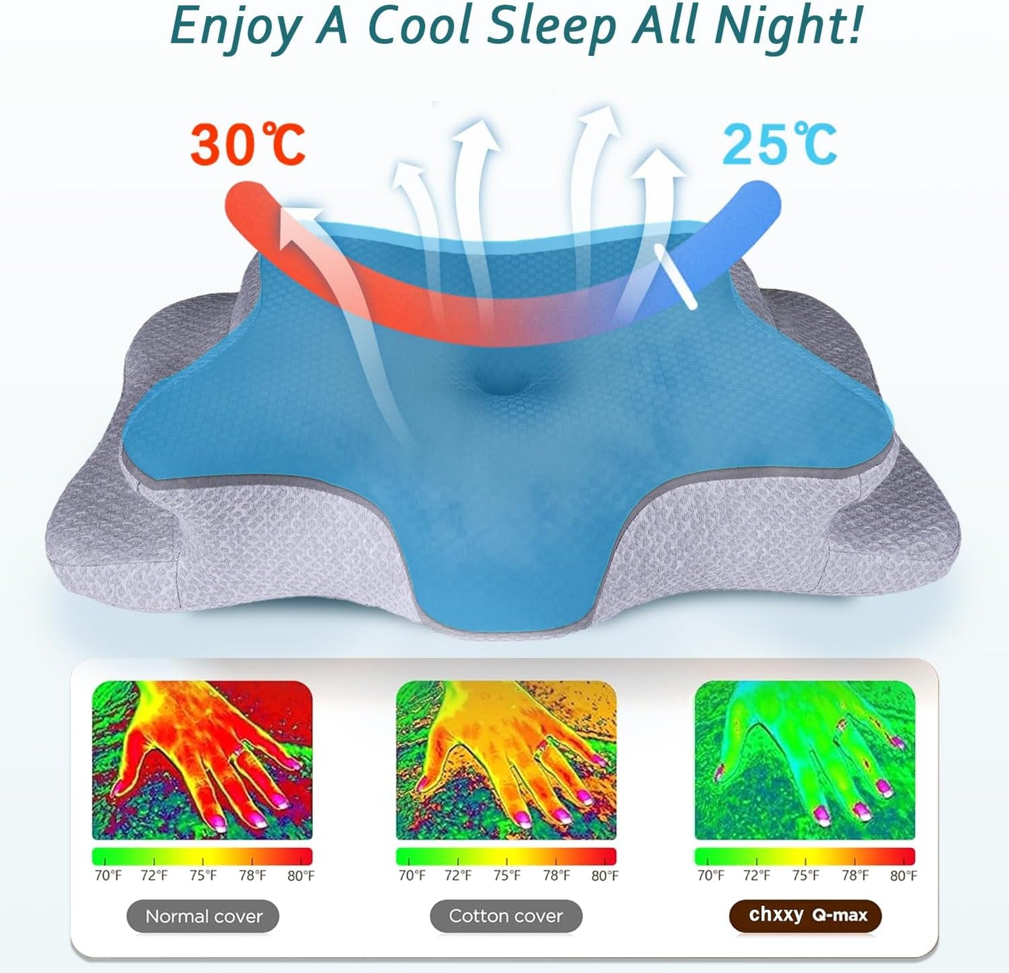 CHxxy Cervical Neck Pillow for Pain Relief Sleeping, Memory Foam Pillows, Ergonomic Side Sleeper Pillows, Cooling Orthopedic Neck Support Pillow for Back Stomach Sleepers-Queen Size Grey&Grey