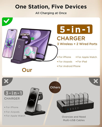 Wireless Charger for iPhone - 5 in 1 Charging Station for Multiple Devices Apple: Fast Wireless Charging Stand Dock for iPhone 17 16e 16 15 14 13 12 Pro Max Apple Watch Airpods