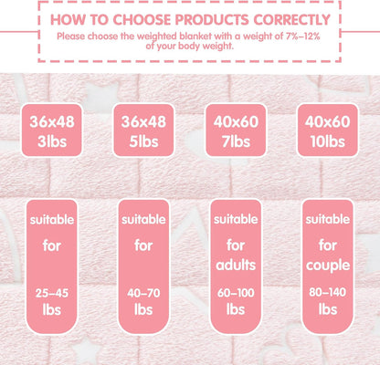 yescool Weighted Lap Pad 2 Pounds Weighted Lap Blanket, Space Plane Small Weighted Blanket, Weighted Throw Blanket Gifts for Travel Indoor Outdoor, 20"x30"