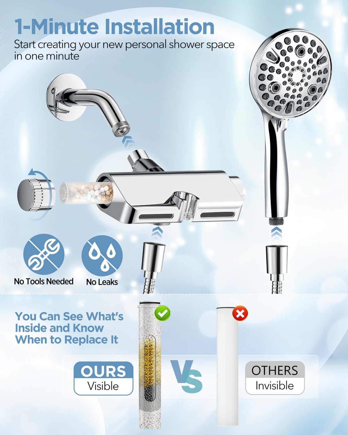 MakeFit Filtered Shower Head with Handheld Combo Matte Black - Dual 2-in-1 Spa System with Massage Shower and 10 Modes Hand Held Shower, High Pressure with Built in Power Wash Mode