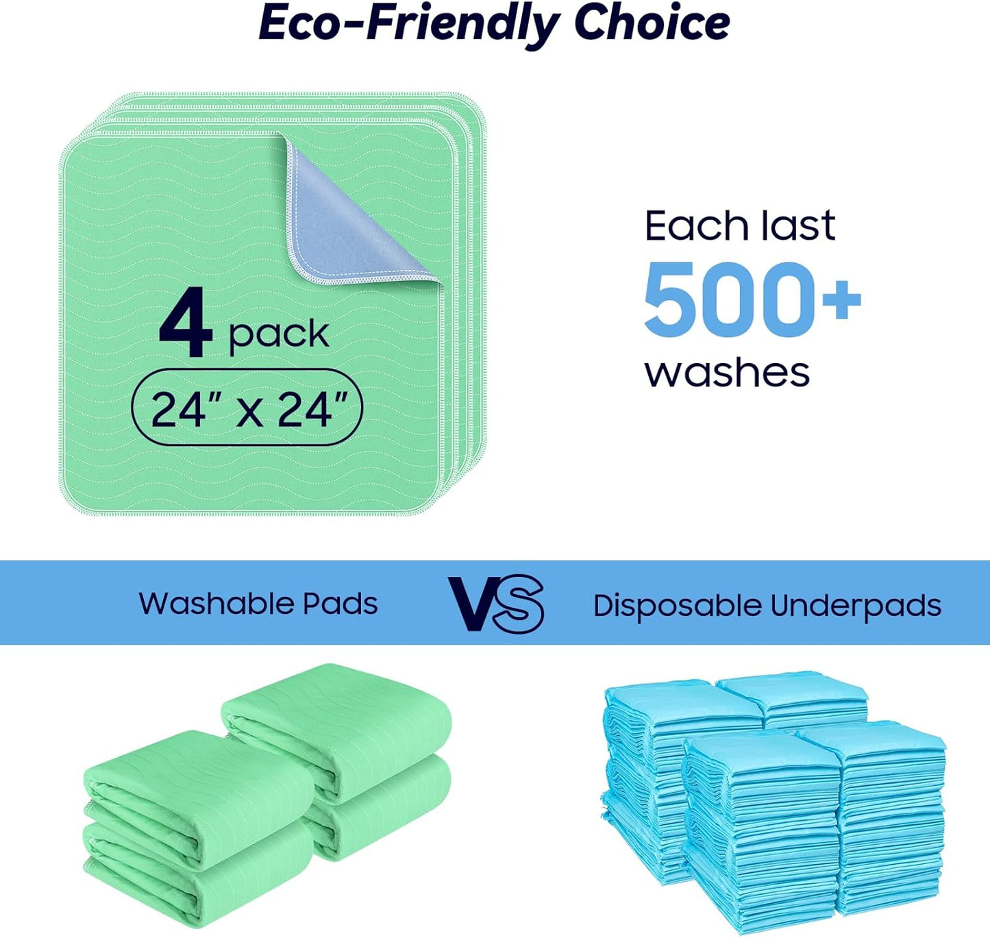 2 Pack 36” x 54” Extra Heavy Absorbency Washable Underpads, Waterproof Nursing Pads Incontinence Bed Pads, Reusable Washable Pee Pads for Dogs, Diaper Changing & Adults, Mattress Protector
