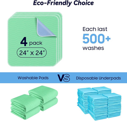 2 Pack 36” x 54” Extra Heavy Absorbency Washable Underpads, Waterproof Nursing Pads Incontinence Bed Pads, Reusable Washable Pee Pads for Dogs, Diaper Changing & Adults, Mattress Protector