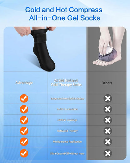 Ankle Ice Pack Wrap for Swelling,Cold/Hot Therapy Ice Pack for Foot,Reusable Gel Ice Compression Socks,for Soothe Plantar Fasciitis,Achilles Tendonitis,Sprained,Pain Relief,for Women & Men,1 Pack