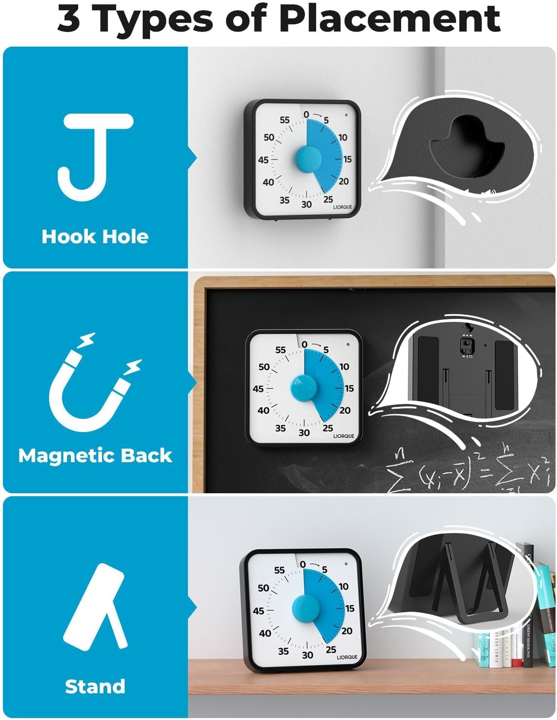 LIORQUE 7.5-Inch Large Visual Timer, 60-Minute Classroom Timer Magnetic