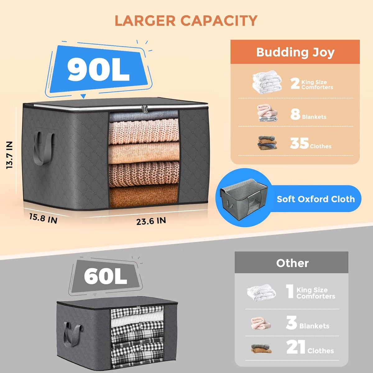 90L Large Storage Bags, Clothes Storage Bins Closet Organizers