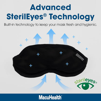 MacuHealth MacuMask - Moist Heat Eye Compress for Dry Eyes, Blepharitis, MGD & Digital Eye Strain, Adjustable Strap, SterilEyes Technology, Microwave & Freezer Safe, Hot or Cold Compress (Premium)