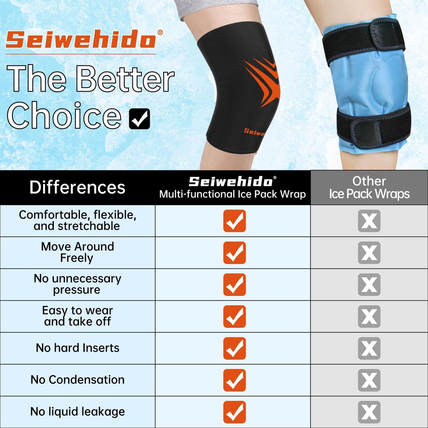 Extended Leg Knee Ice Pack Wrap for Injuries Compression, Reusable Gift Soft Gel Freeze Knees Brace for Swelling, Replacement Surgery, Cold Compress Therapy for Arthritis, Meniscus Tear and ACL