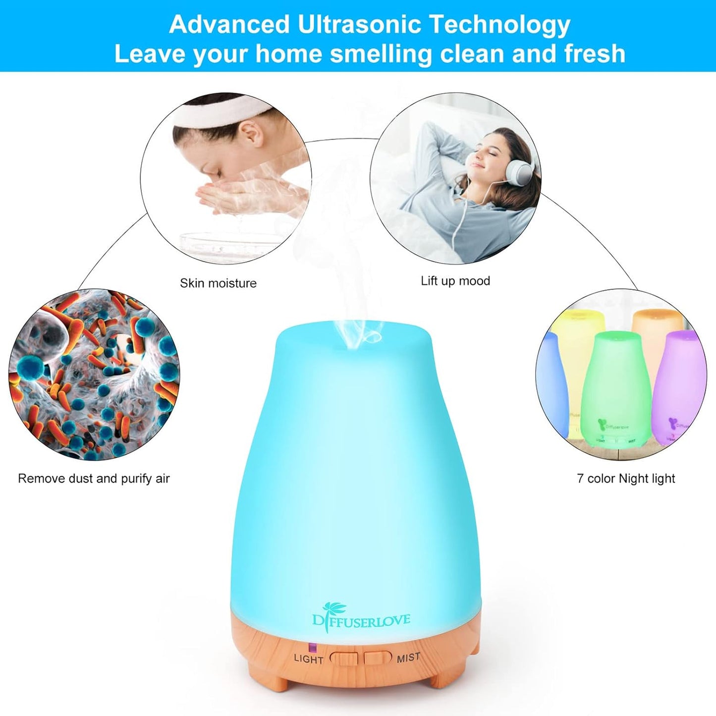 Diffuserlove Diffuser 2 Pack Essential Oil Diffuser 200ML Remote Control Ultrasonic Aromatherapy Diffuser Mist Humidifiers for Bedroom Office Yoga