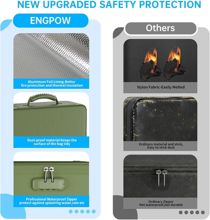 ENGPOW Fireproof File Organizer Bag with 13 Pockets Accordion File Folder