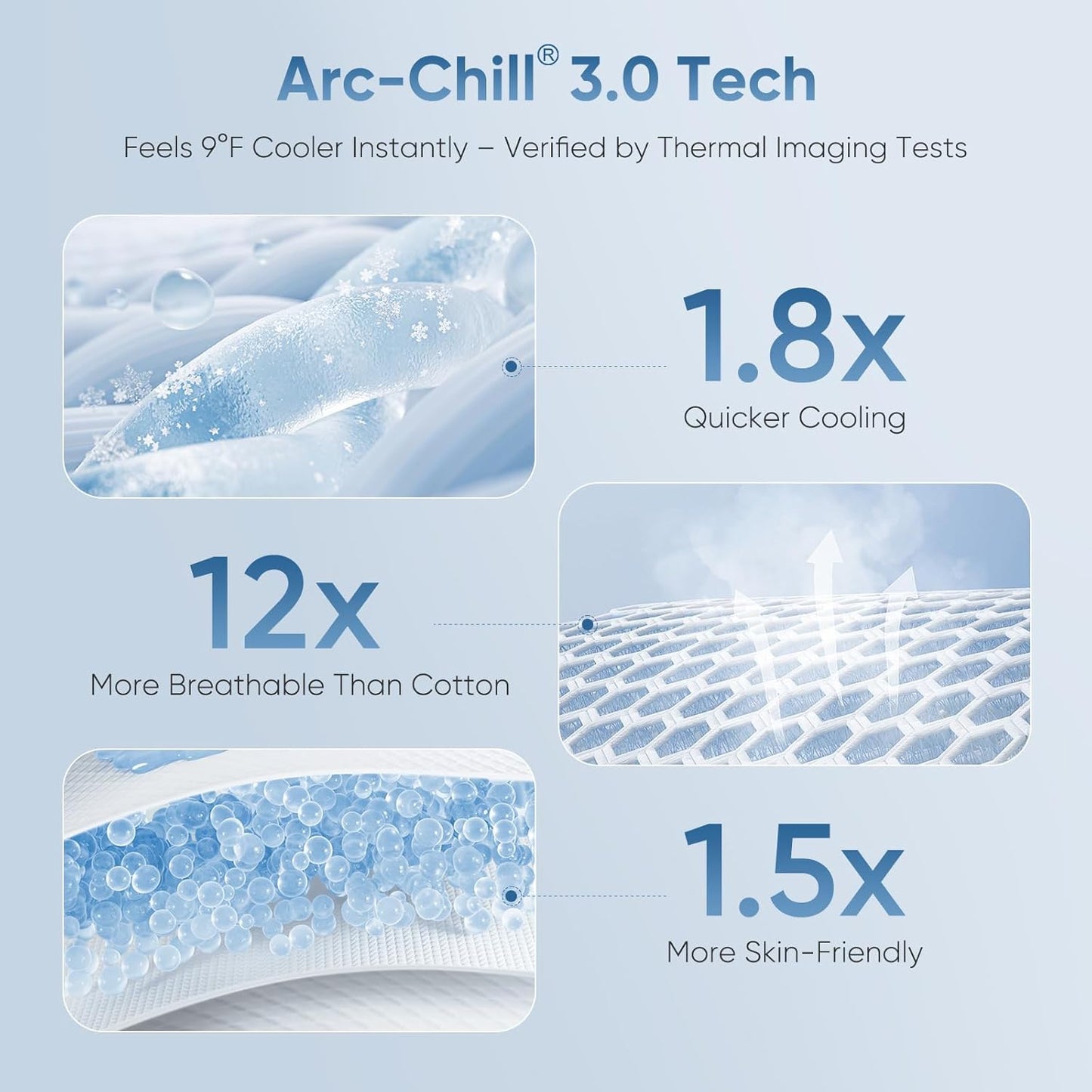 Elegear Cooling Mattress Pad King, Upgraded Arc-Chill® 3.0 + PCM Cooling, Stay Cool All Night, Breathable & Soft, Deep Pocket 18", Washable Mattress Protector for Hot Sleepers, Gray
