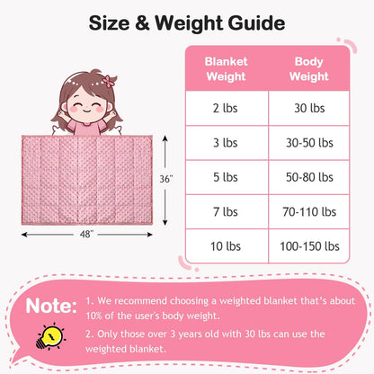 Kivik 2 lbs Weighted Lap Pad, Ultra Soft Minky Dotted Heavy Blankets Throw for Better Study Relaxing & Sleeping, Machine Washable, 20 x 30 Inches, Purple