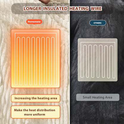 Homemate Heated Blanket Electric Throw - 50"x60" Heating Blanket Throw 1/2/4/6/8 Hours Auto-Off 10 Heat Levels Over-Heat Protection Soft Flannel Sherpa Heater ETL Certification