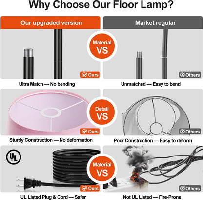 【Upgraded】 Dimmable Floor Lamp, 1000 Lumens LED Edison Bulb Included, Arc Floor Lamps for Living Room Modern Standing Lamp with Linen Shade, Tall Lamp for Bedroom Office Dining Room- Black