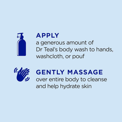 Dr Teal's Body Wash with Pure Epsom Salt, Relax & Relief with Eucalyptus & Spearmint, 24 fl oz (Pack of 2)