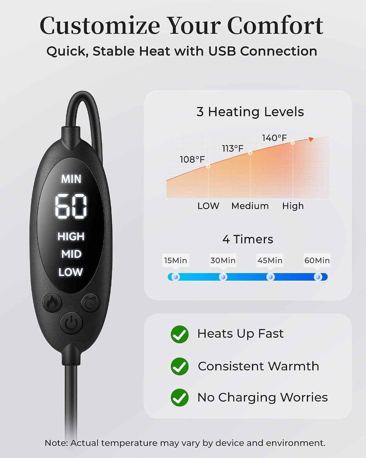 Heated Eye Mask for Dry Eyes, USB Powered Silk Warm Compress for Eyes