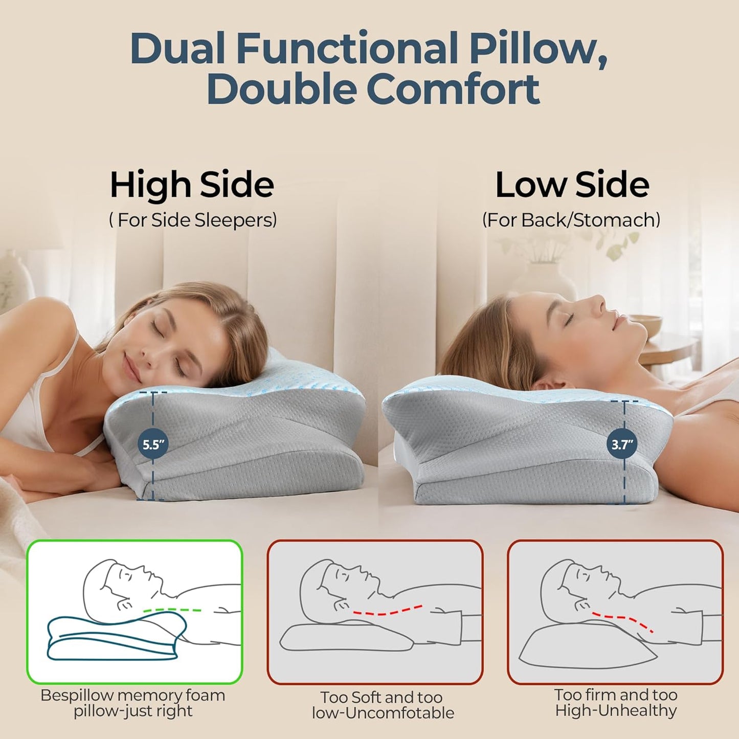 Cervical Neck Pillow for Pain Relief - Ergonomic Side Sleeper Pillow for Neck Support, Contour Orthopedic Cervical Pillow for Sleeping, Cooling Memory Foam Pillows for Back Stomach Sleepers (Blue)