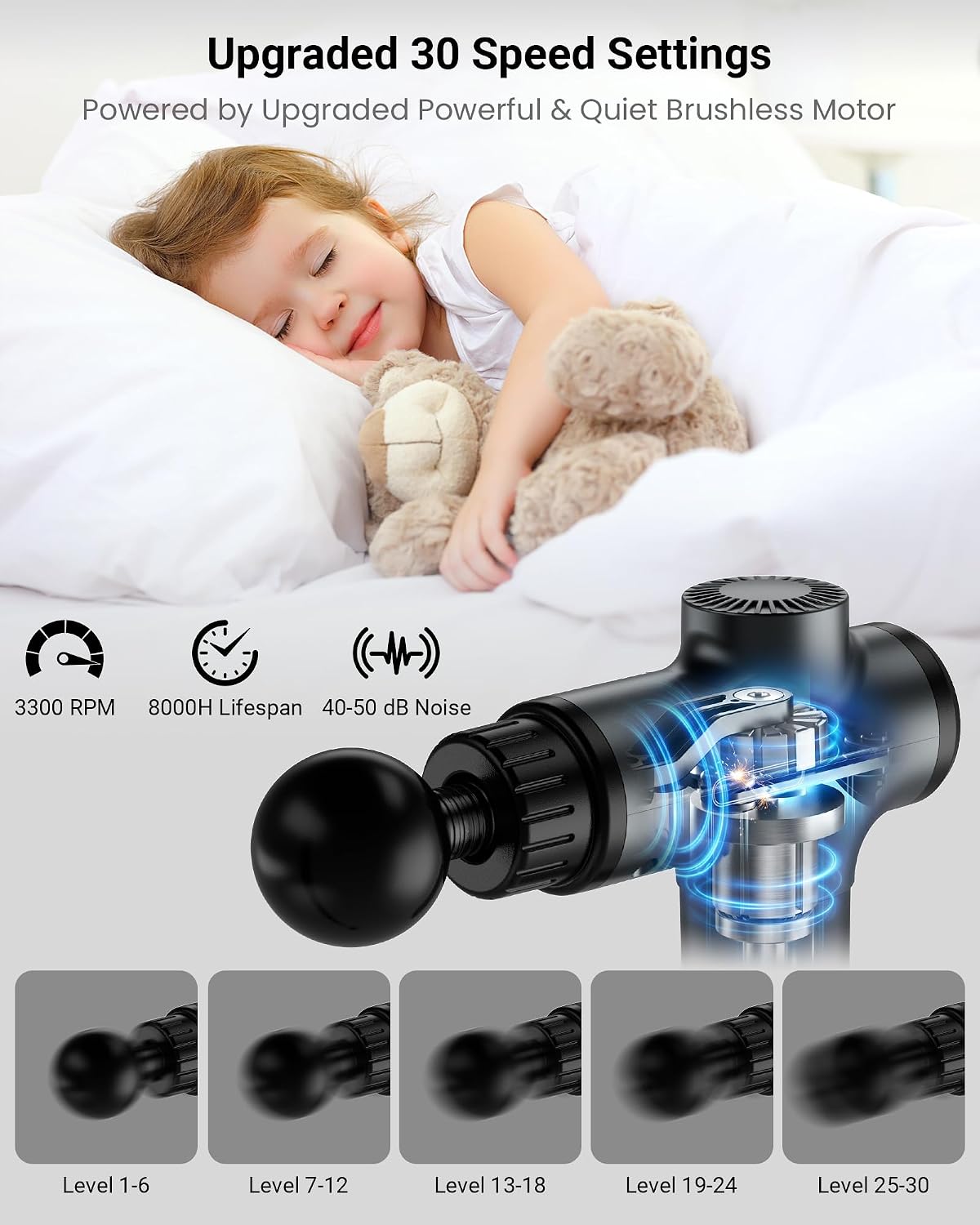 Massage Gun, Deep Tissue Percussion Muscle Massager for Pain Relief, Handheld Electric Back & Neck Massager with 30 Speeds and 6 Massage Heads for Athletes, Men & Women (Black)