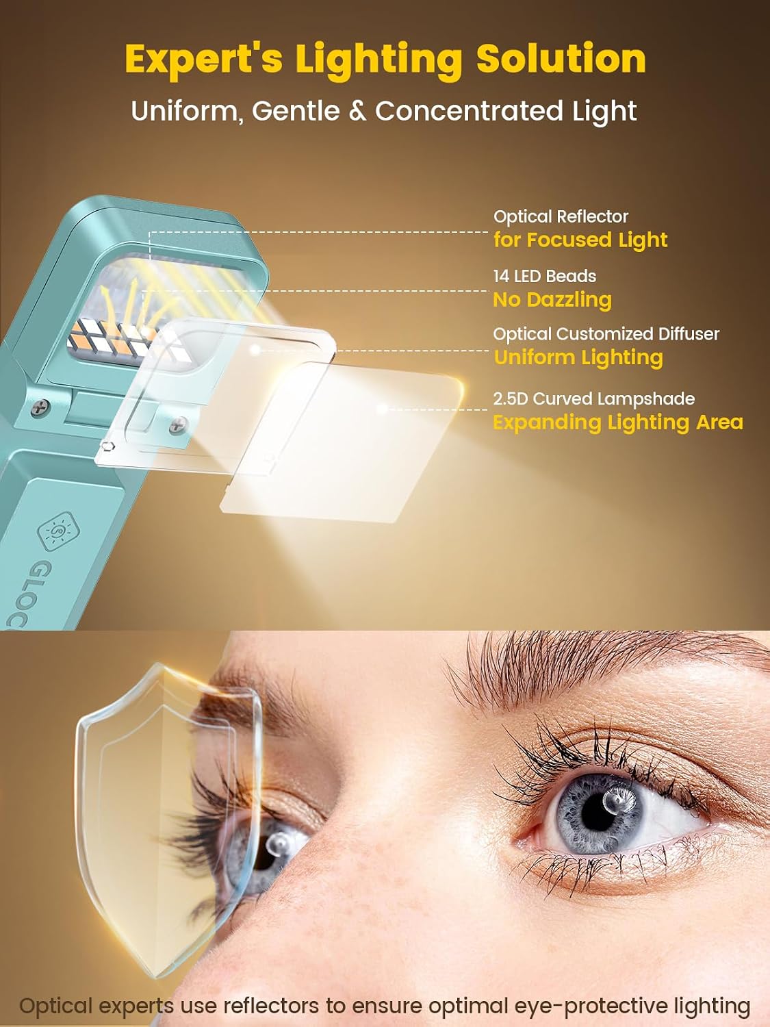 Glocusent 14 LED Book Light for Reading in Bed, USB-C Rechargeable