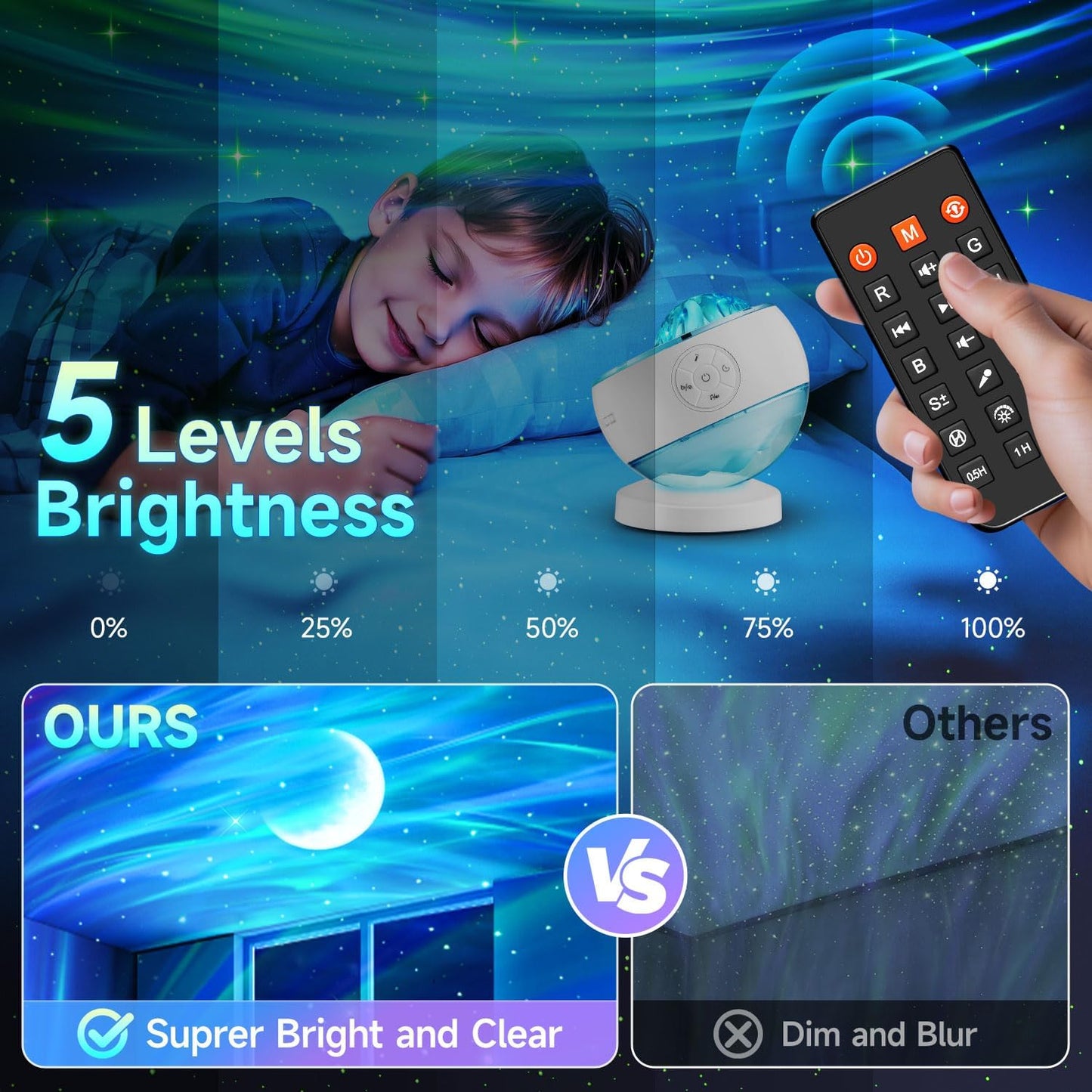 Staryou Birthday Gifts Galaxy Projector for Teen Girls & Boys, 375 Lights Aurora Light Projector with 15 White Noise, Bluetooth Speaker, Trendy Stuff Night Light Bedroom Decor, Led Lights for Bedroom