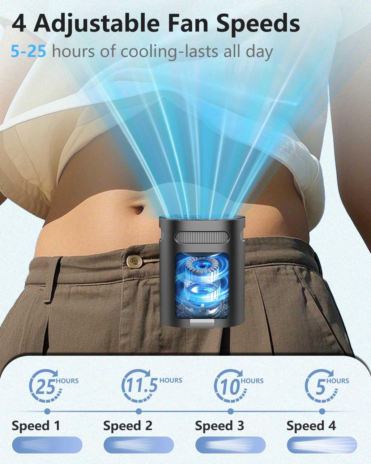 Portable Fan Attaches to Belt Shirt-Little Waist Fan Clip on Undershirt Pants Pocket Hip,Cordless Personal Fans that Blow Cold Air, Strap Hangs Neck Conditioner for Travel Camping Sports White