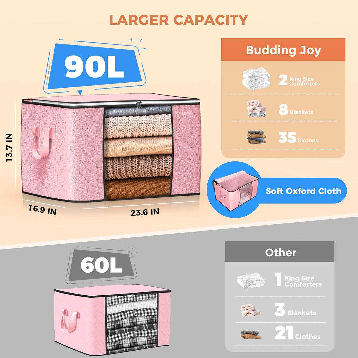 90L Large Storage Bags, Clothes Storage Bins Closet Organizers