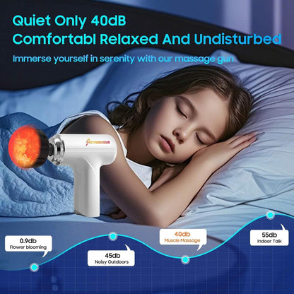 Massage Gun with Heat – Powerful Deep Tissue Massager, Handheld Mini Massage Gun for Full-Body Muscle Relief, Portable Muscle Massager for Home,Travel,