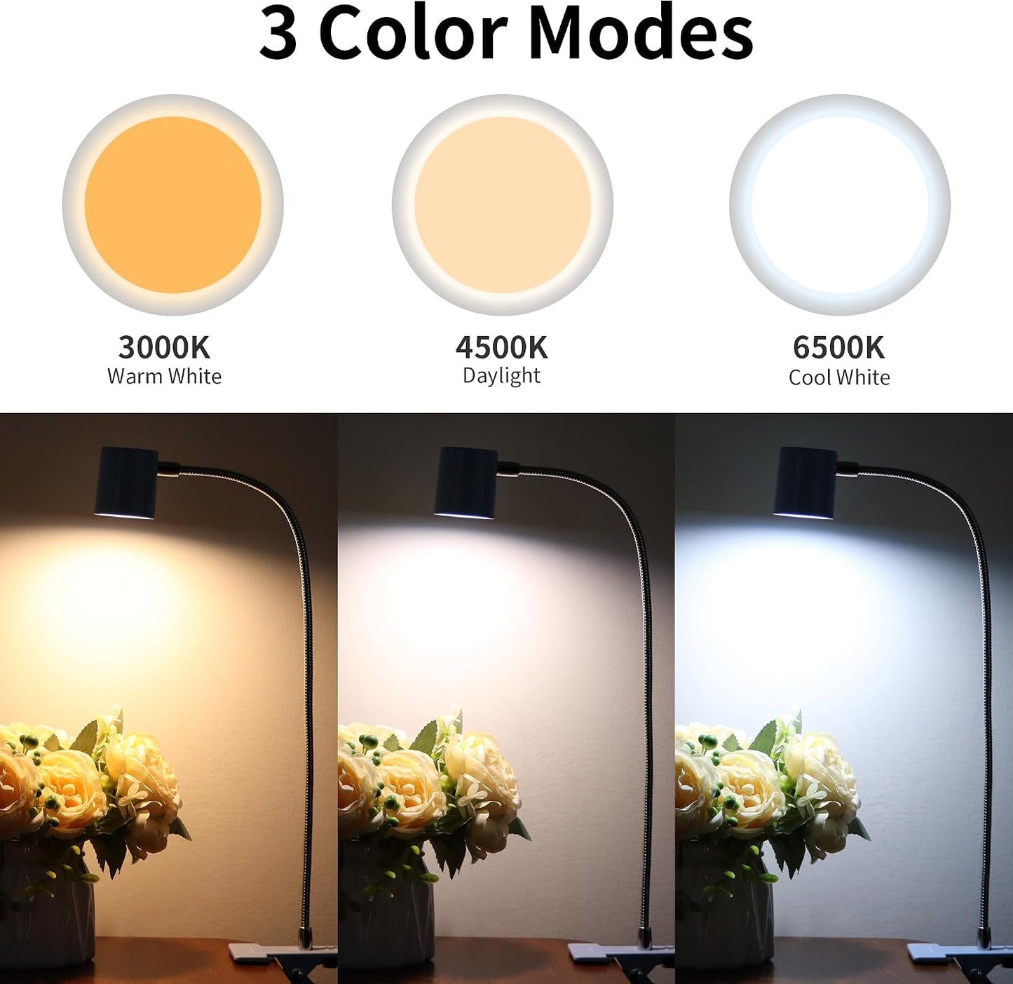 Desk Lamp USB Clip On Light,Book Lights for Reading at Night Clamp Light | 3 Color Modes,10 Brightness Clamp Light,360° Gooseneck LED Reading Light for Books in Bed,Eye-Care for Home Office,Headboards