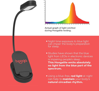hooga Amber Book Light – Blue Light Blocking Reading Light for Bed, Stepless Dimming, Rechargeable Clip-On Night Light, 1600K Amber & 625nm Red LED for Night Reading
