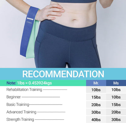 TechStone Resistance Bands Set – 5 Levels Loop Exercise Bands for Men & Women, Elastic Workout Bands for Home Gym, Training, Yoga & Fitness, Carry Bag Included