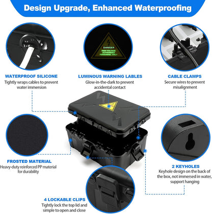 Hrensaw Large Outdoor Electrical Box Waterproof(12.5x8.5x5inch),IP54 Waterproof Outdoor Outlet Covers,Weatherproof Extension Cord Covers Protect Outlet,Plug,Timer,Power Strip,Holiday Light,Black