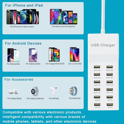 USB C Multiport Power Strip USB Desktop Fast Charging Station