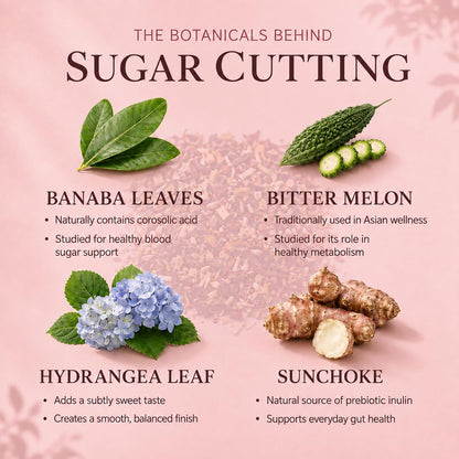 Dr.Eve Korean Bangpae Tea Sugar Cutting Recipe - Blood Sugar Support