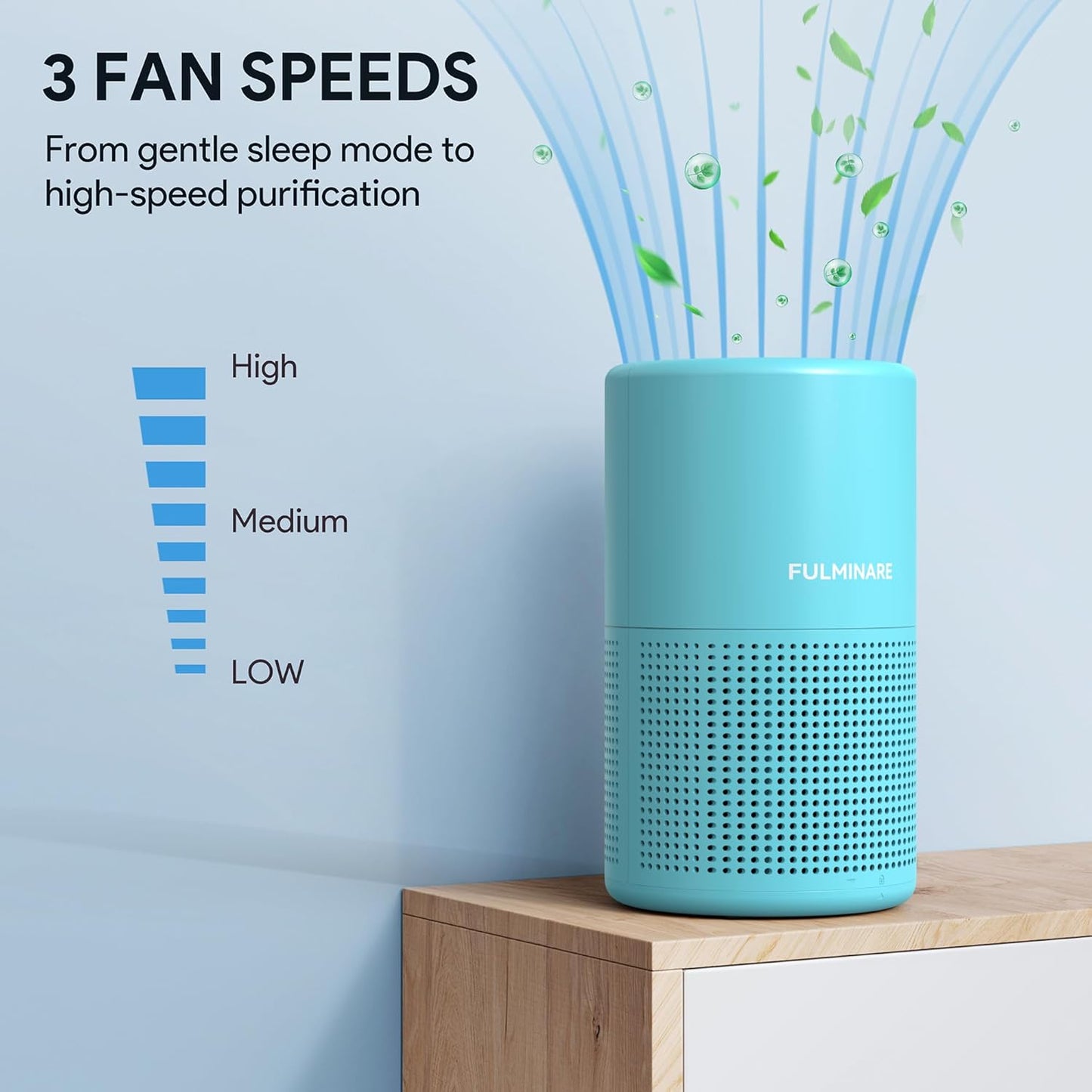 FULMINARE Air Purifiers for Home Bedroom H13 HEPA Air Purifier, 3 Speeds, Timer, 24dB, Small Mini Air Purifier with Night Light, Sage Green