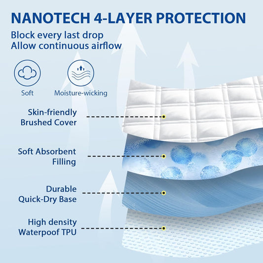 Queen Mattress Protector Waterproof, Mattress Pad Fitted Deep Pocket 8"-21"
