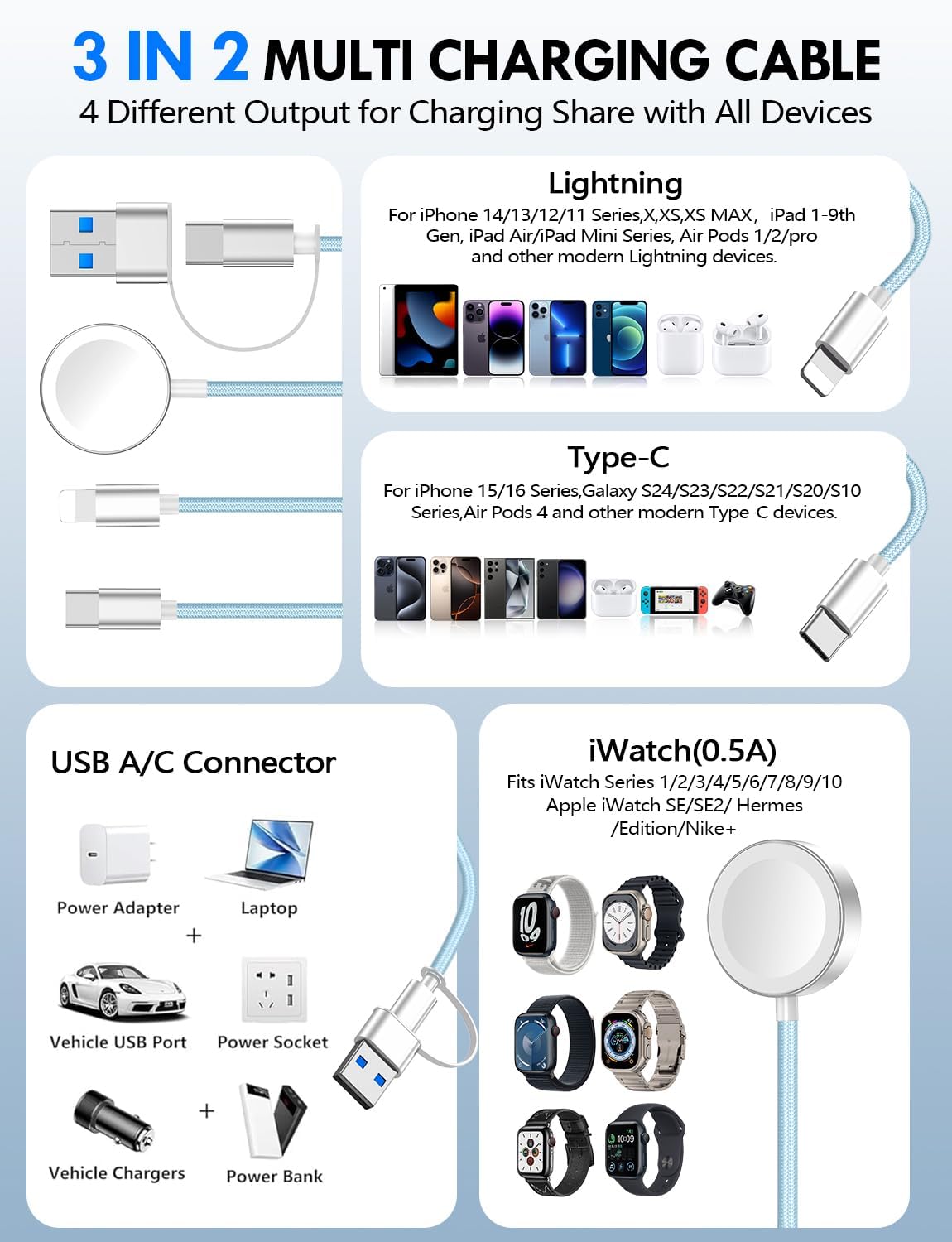 Travel Essentials for Apple Watch Charger,3-in-2 Multi Charging Cable