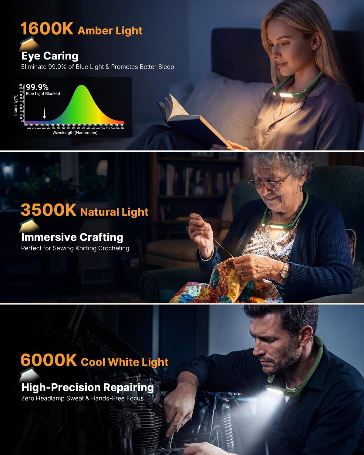 Reading Light, Rechargeable Neck Light, Stepless Dimming Book Light