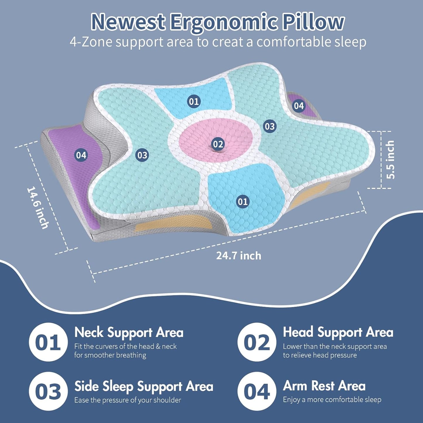 Cervical Neck Pillow for Pain Relief - Ergonomic Side Sleeper Pillow for Neck Support, Cooling Memory Foam Pillows, Contour Pillow Orthopedic Bed Pillow for Back Stomach Sleepers (Dark Grey)