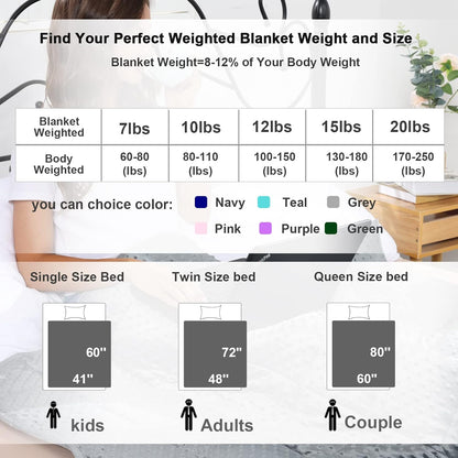 Alomidds Weighted Lap Blanket 7lbs, Cozy Luxury Breathable Weighted Blanket for Adults, Weighted Lap Pad for Travel, Relaxation, Sleeping, Purple, 29" x 24"
