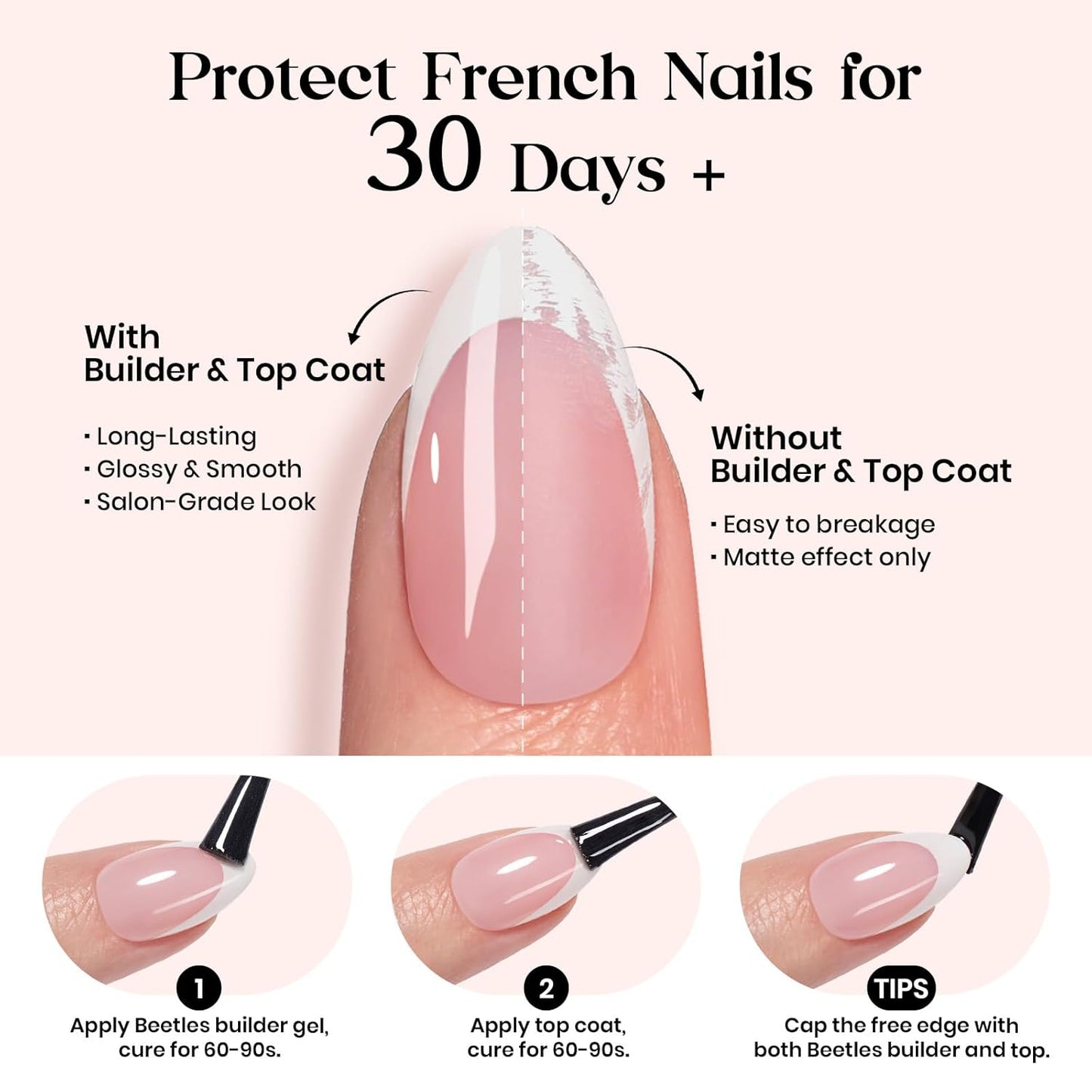 Beetles Press On Nail Kit-Short Square French Tip Press On Nails, 150Pcs Pink French Nail Tips with Nail Glue & Remover Builder Top Coat Nail Lamp, All-in-One DIY Fake Nails Gift for Women